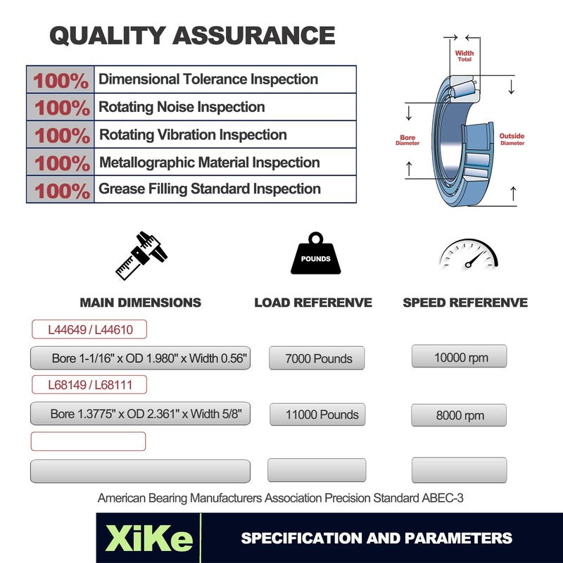 XiKe 2 Set Trailer Bearings Kit L68149/L68111 and L44649/L44610, Fits for 1-3/8'' to 1-1/16'' 3500 Lbs Axles Trailer Wheel Hub with 171255TB Seal OD 1.719'', Dust Cover and Cotter Pin. - Image 2
